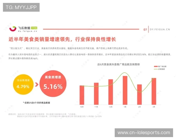 赛事运营机构深挖直播行为数据 从而精准调整后续体育赛事管理策略